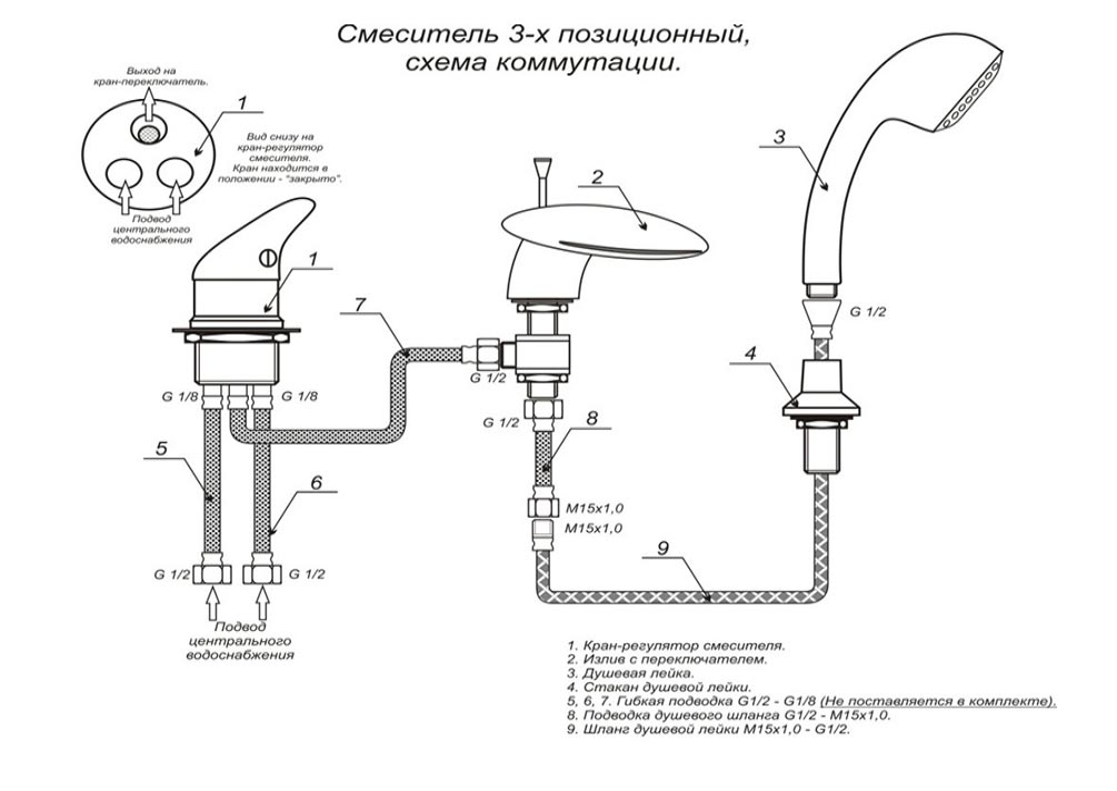 Смеситель для ванной из чего состоит с душем схема