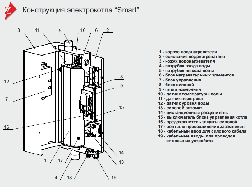 Схема электрокотла зота 6 квт