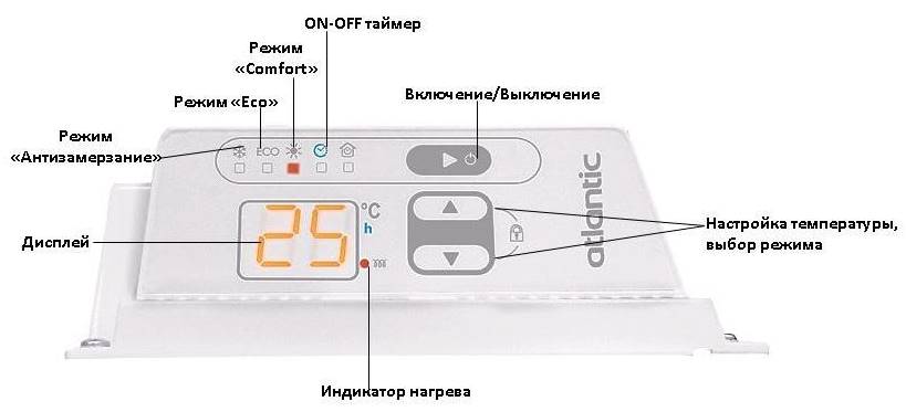 Конвектор Heateq Triumf Купить В Симферополе