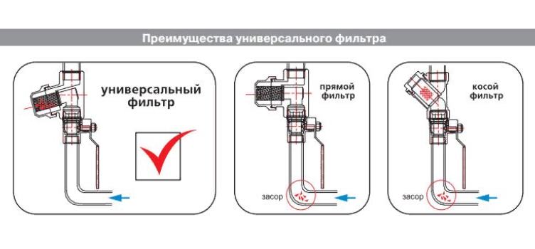 Фильтр Грубой Очистки Купить Спб